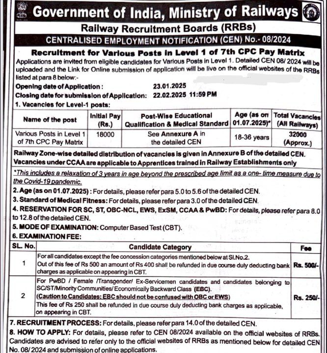 Railway Group D Recruitment 2025 RRB Group D Vacancy 2025