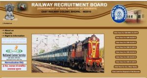 Railway RRB Result 2021