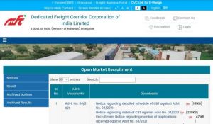 DFCCIL Admit Card 2021