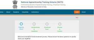 DRDO Apprentice 2021