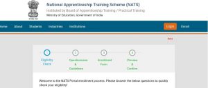 DRDO Apprentice 2022