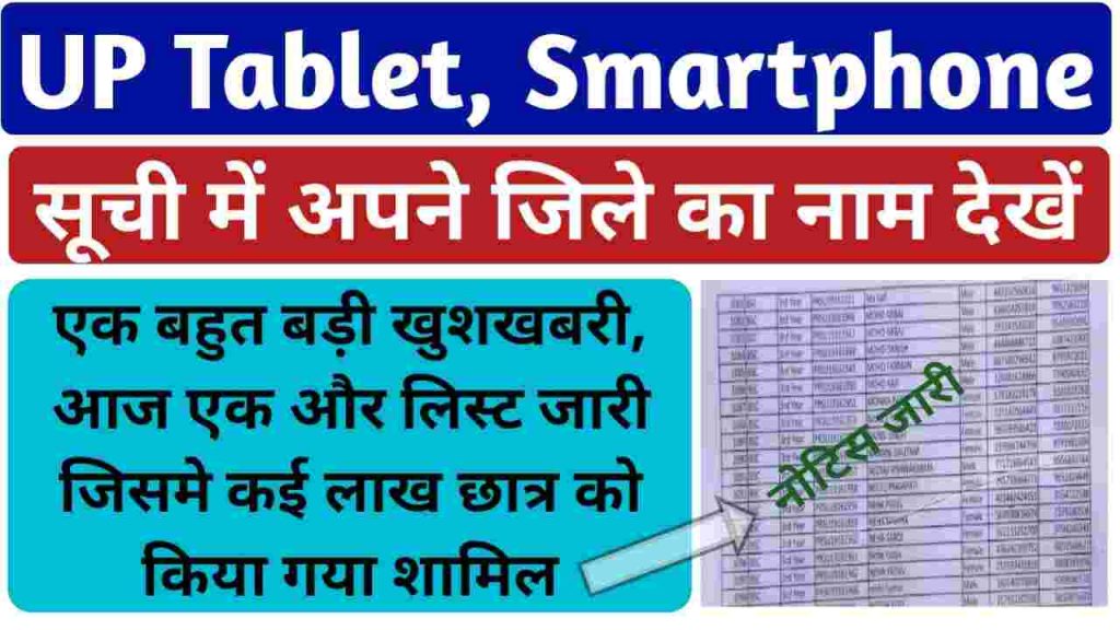 Tablet Smartphone List
