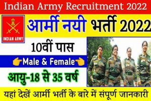 Army Bharti