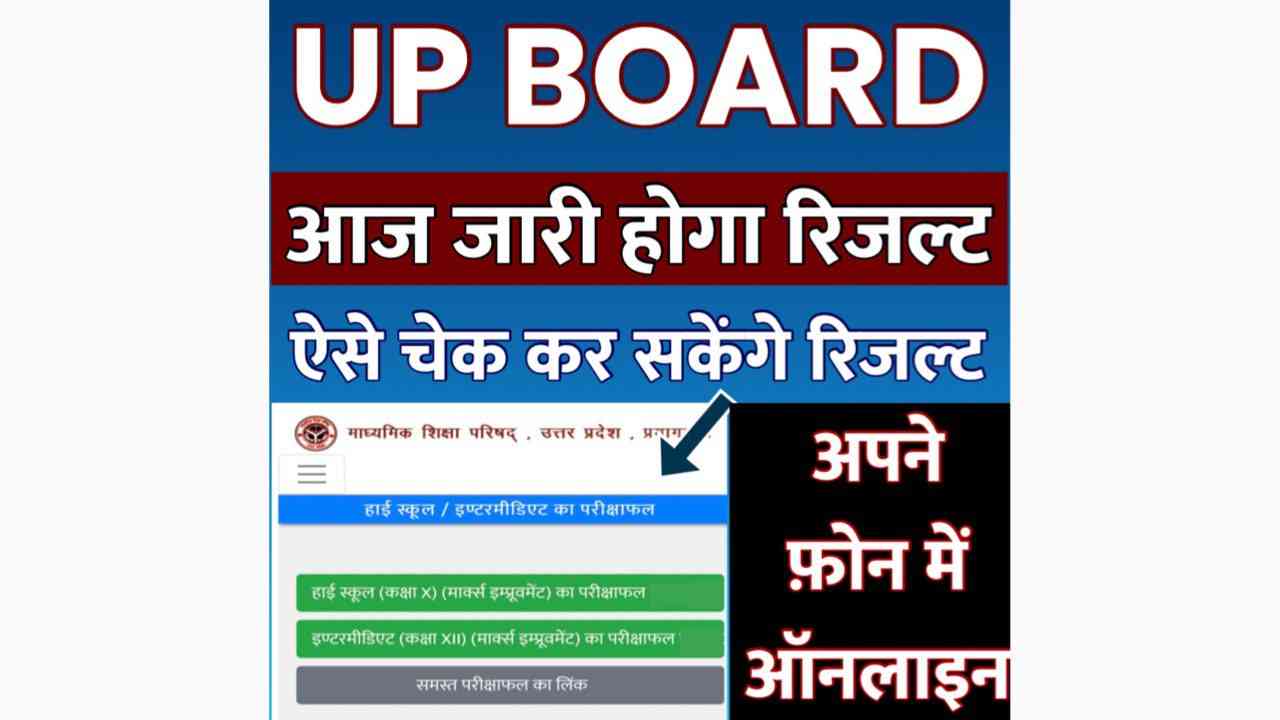 Up board result 2022 highschool 