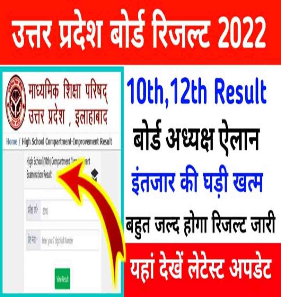 Up board high on sale school result 2020