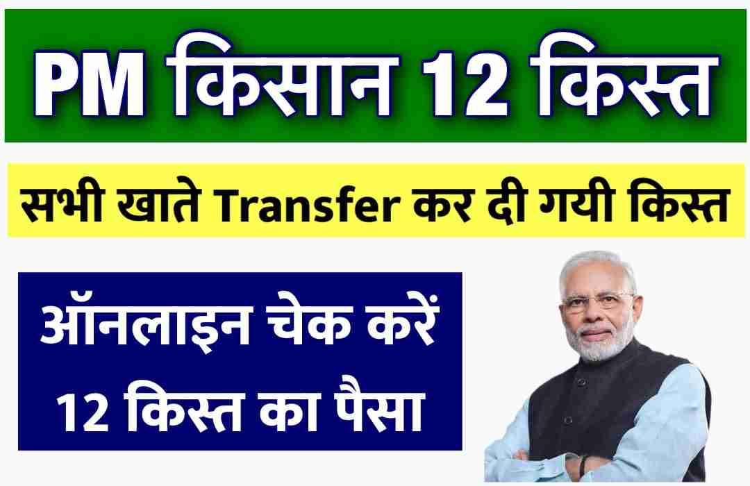 PM Kisan Money Transfer