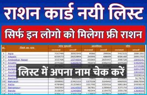 Ration Card List Check Online