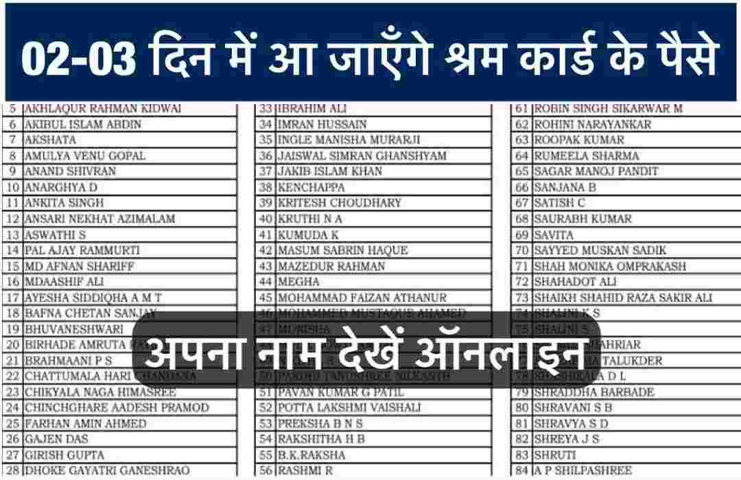 Shram Card New List