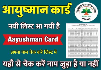 Aayuhaman Card List Name