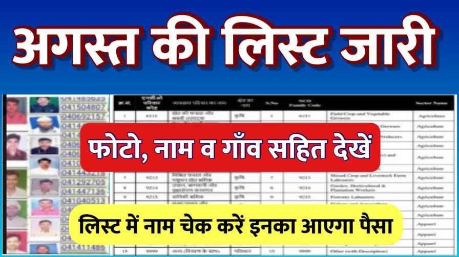 August Shram Card List