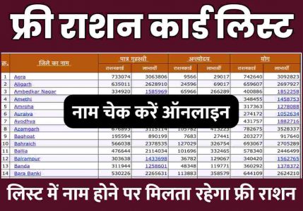 Free Ration Card List