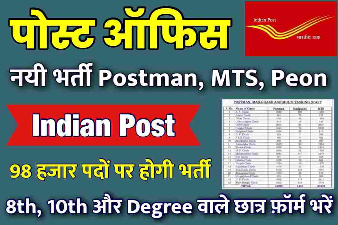 Indian Post New Bharti 2022