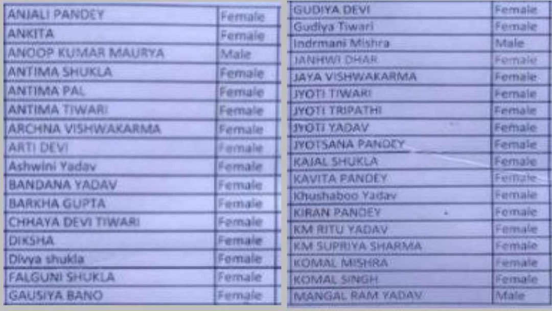 List New Payment Shram Card