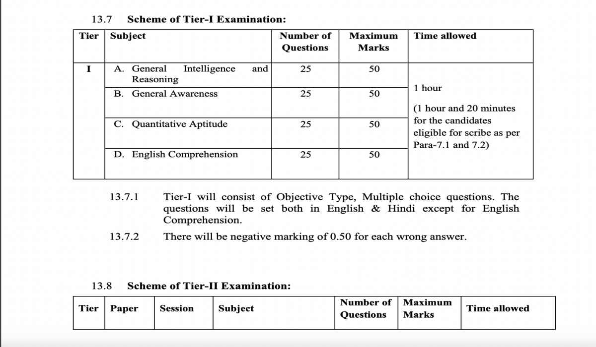 SSC CGL NEW EXAM PATTERN SSC CGL New Exam Pattern