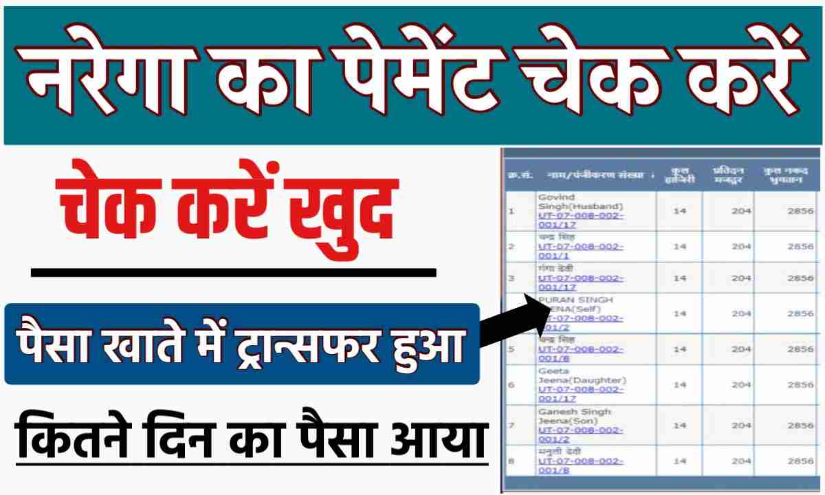 nrega-job-card