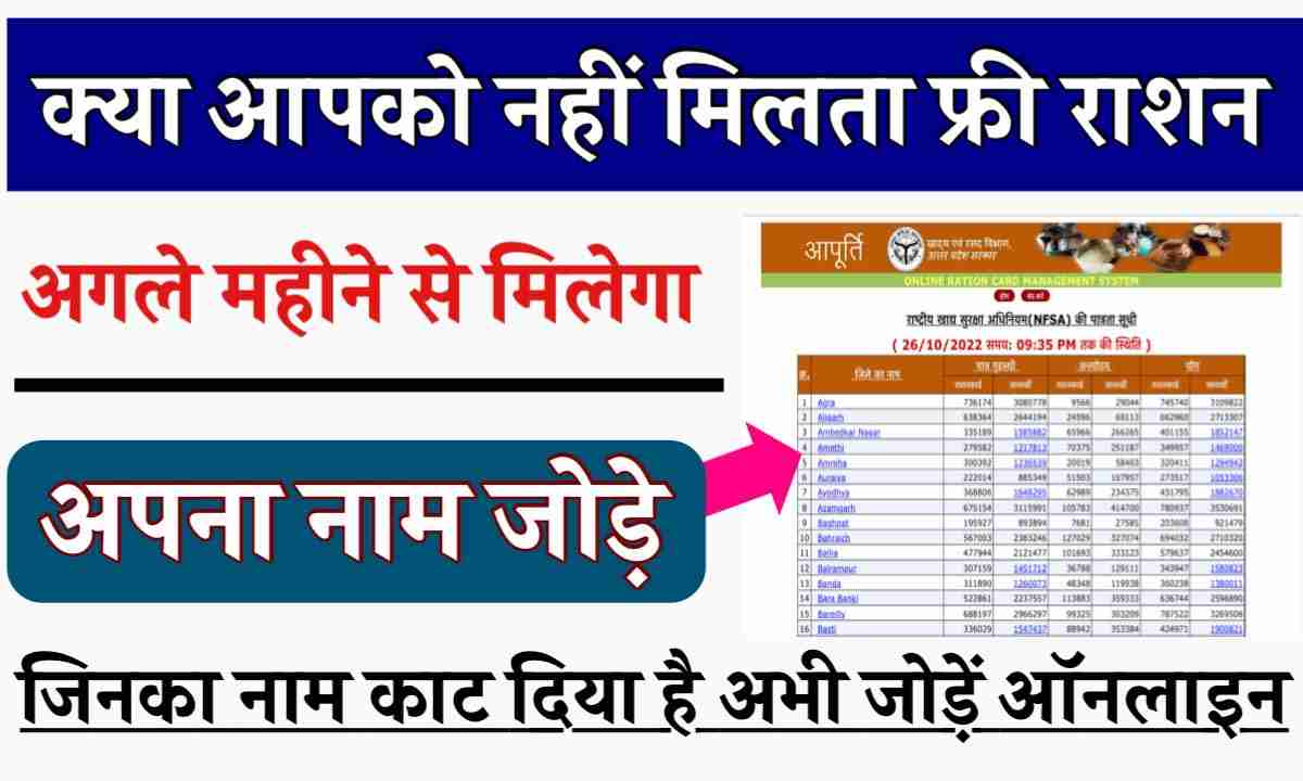 Ration card name add 