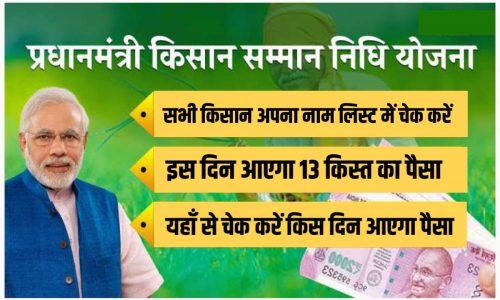 PM Kisan (2)