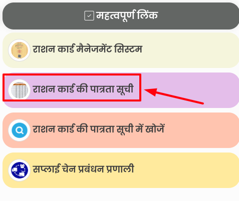 UP Ration Card List : अपना नाम लिस्ट में ऑनलाइन चेक करना सीखें