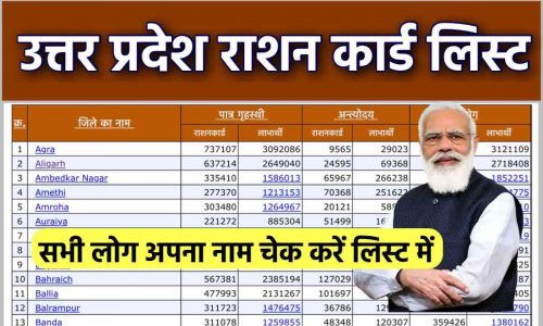 UP ration card list