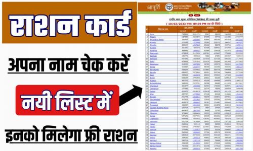 UP Free Ration Card List