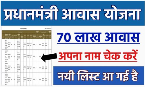 PM Awas List 2023