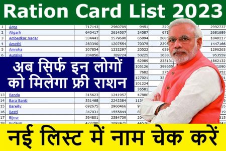 ration card list