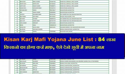 Kisan-Karj-Mafi-Yojana-June-List june 2023