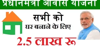 Pradhan Mantri Mupth Saur Panel Yojana