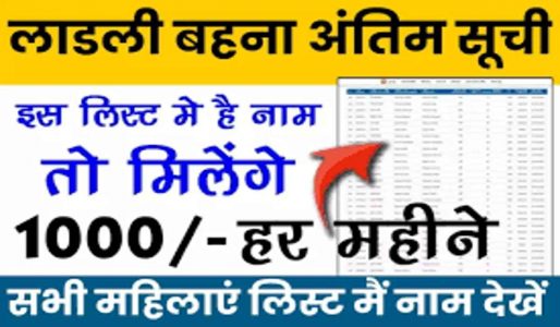 Ladli Behna Yojana List Kaise Dekhe