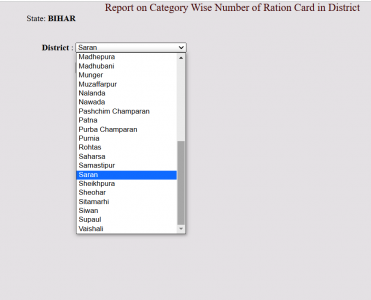 Ration Card Village Wise List 
