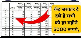 atal pension yojna 2023
