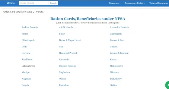 Ration Card website