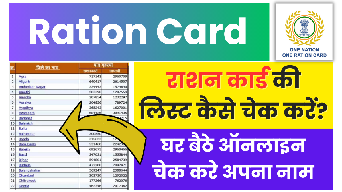 Ration Card List Check Kaise Kare: राशन कार्ड की लिस्ट कैसे चेक करें?