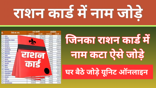 Ration Card Me Name Kaise Jode: