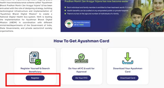 Ayushman Card Official Website