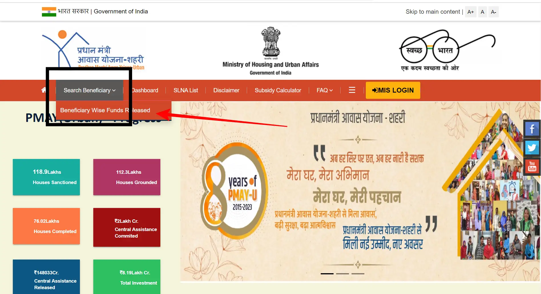 PM Awas Yojana Official Website