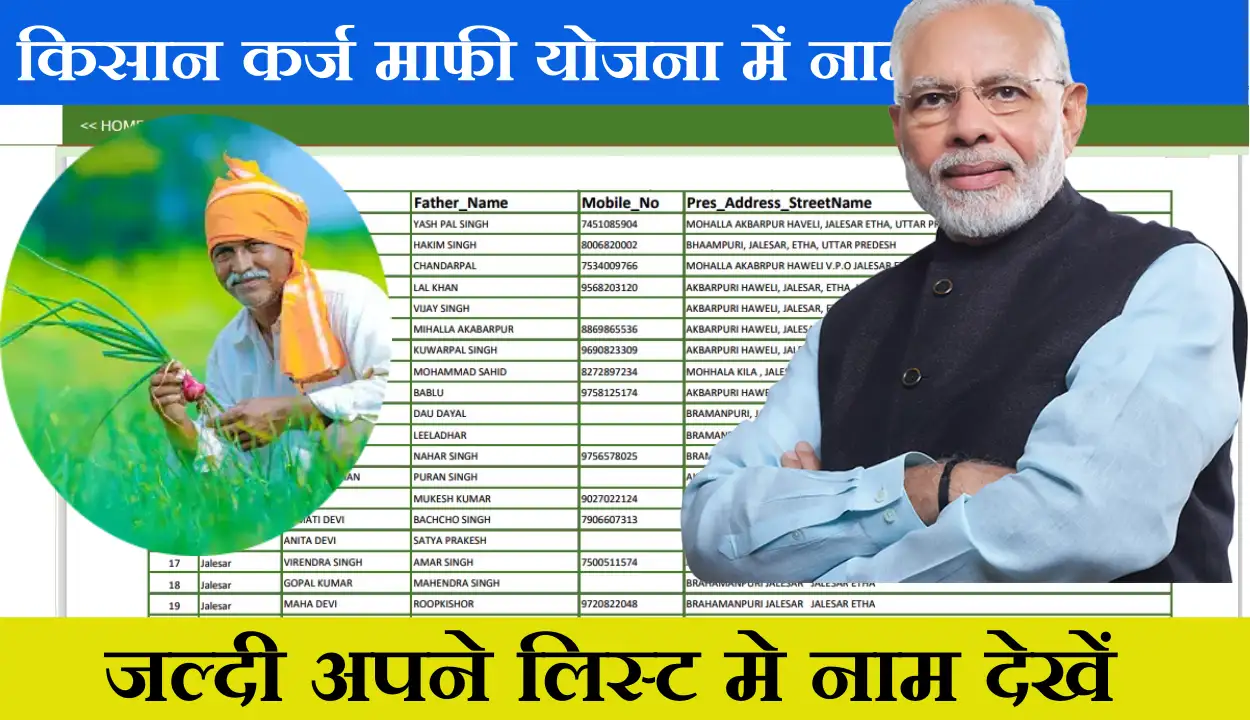 Kisan Karj Mafi List Name CHeck