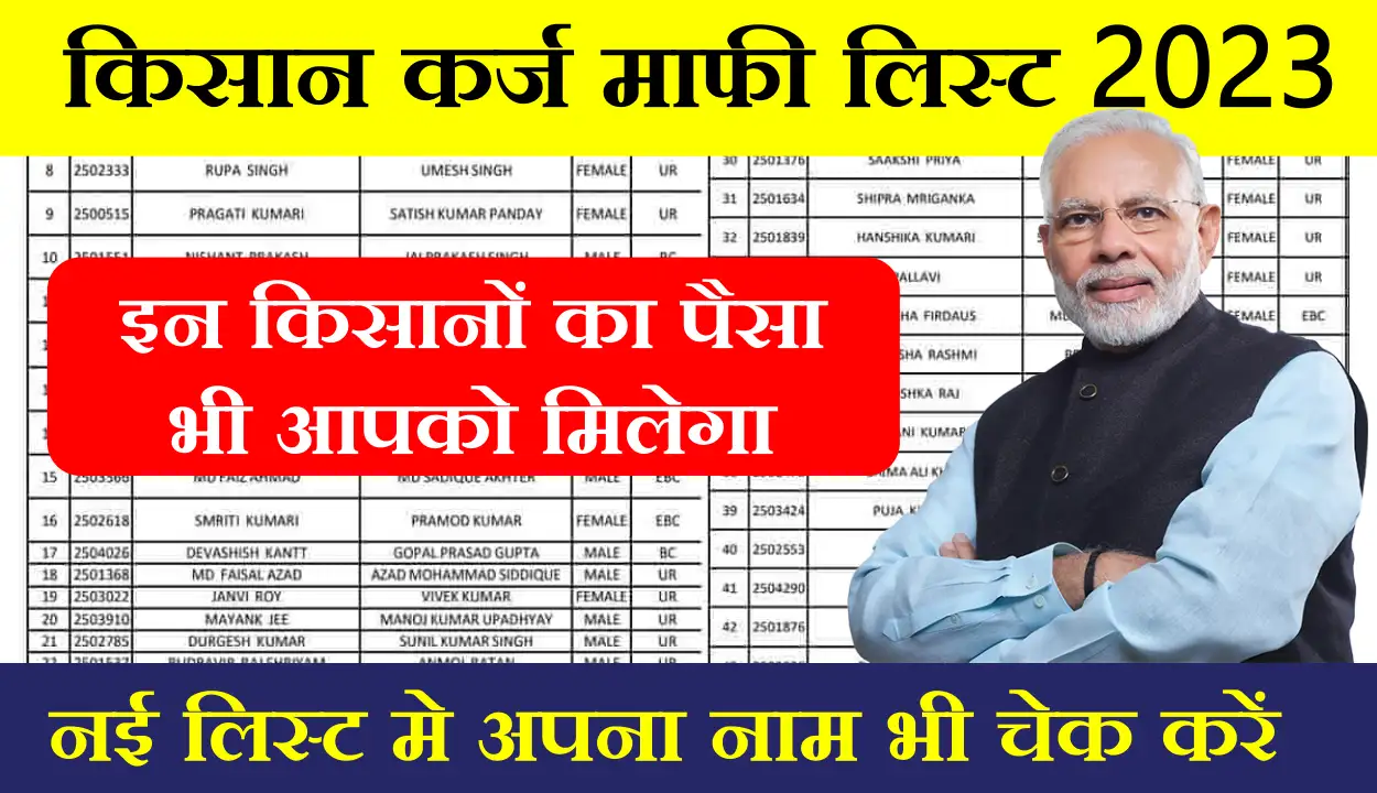 Kisan Karj Mafi Yojana
