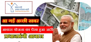 PM Awas Yojana List Check Online