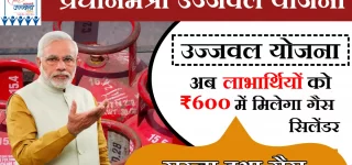 Ujjwala Yojana Subsidy Hike News