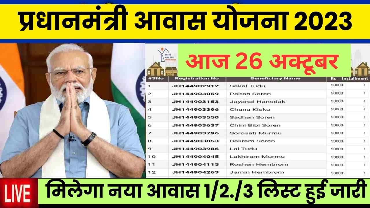 प्रधानमंत्री आवास योजना 2023-24 FTO हुआ जारी