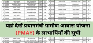 Pm awas yojana list 2023-24
