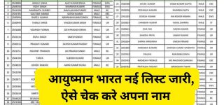 Ayushman Bharat List Me Apna Name Kaise Dekhe