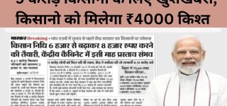 PM Kisan Beneficiary Status