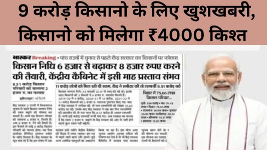 PM Kisan Beneficiary Status