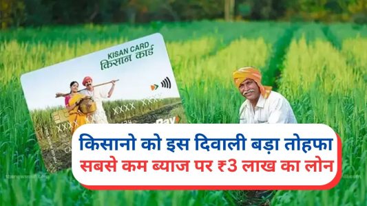 Kisan Credit Card