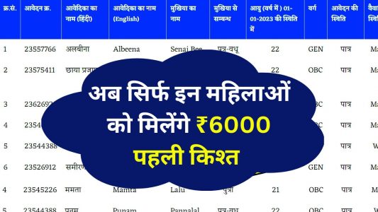 लाडली बहन आवास योजना