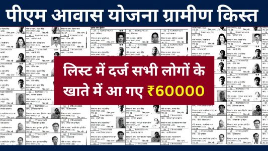 PM Awas Yojana List 2024