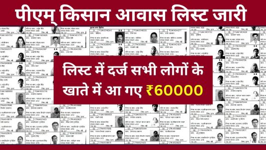 PM Awas Yojana List 2024