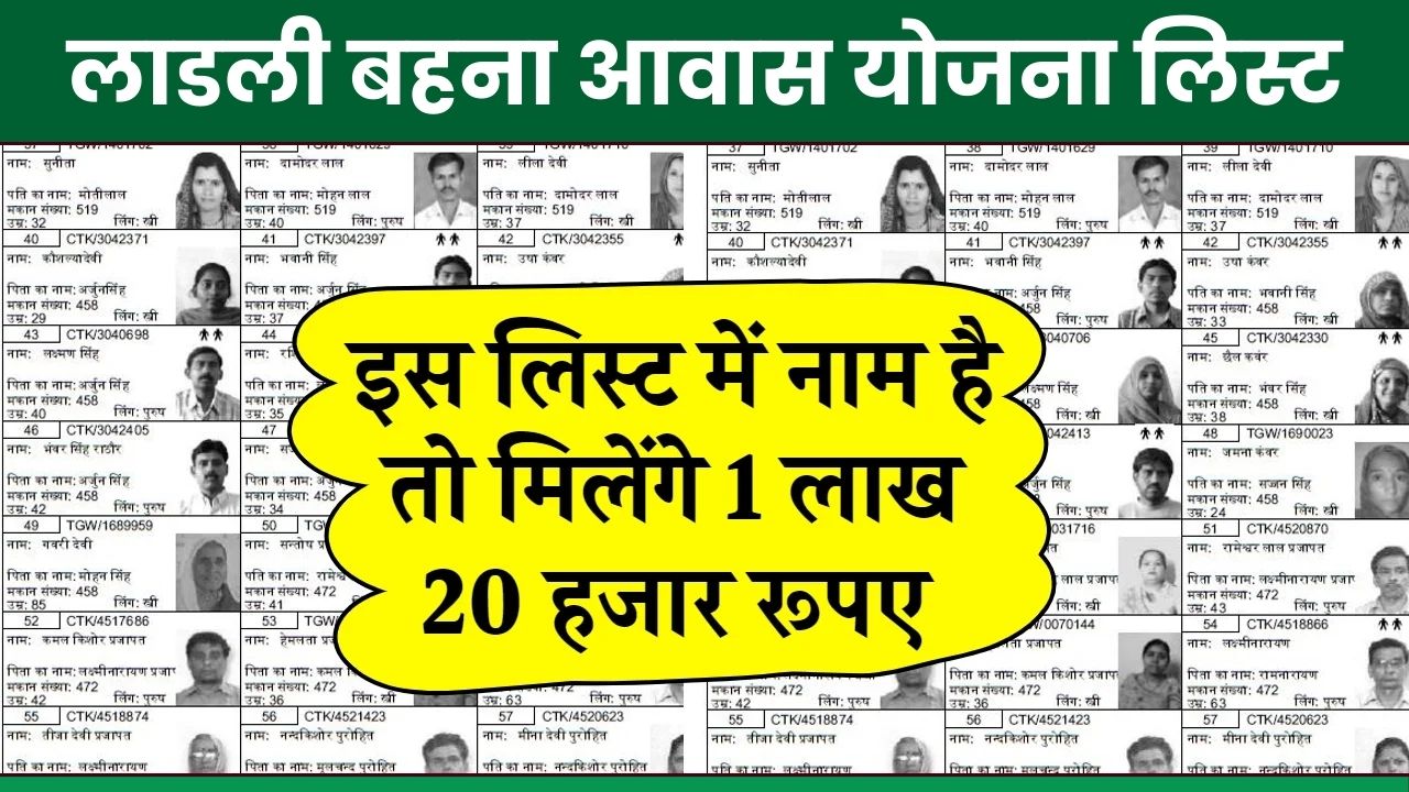 लाड़ली बहना आवास योजना लिस्ट 2024